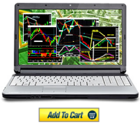Order the Futures Trading Secrets Course